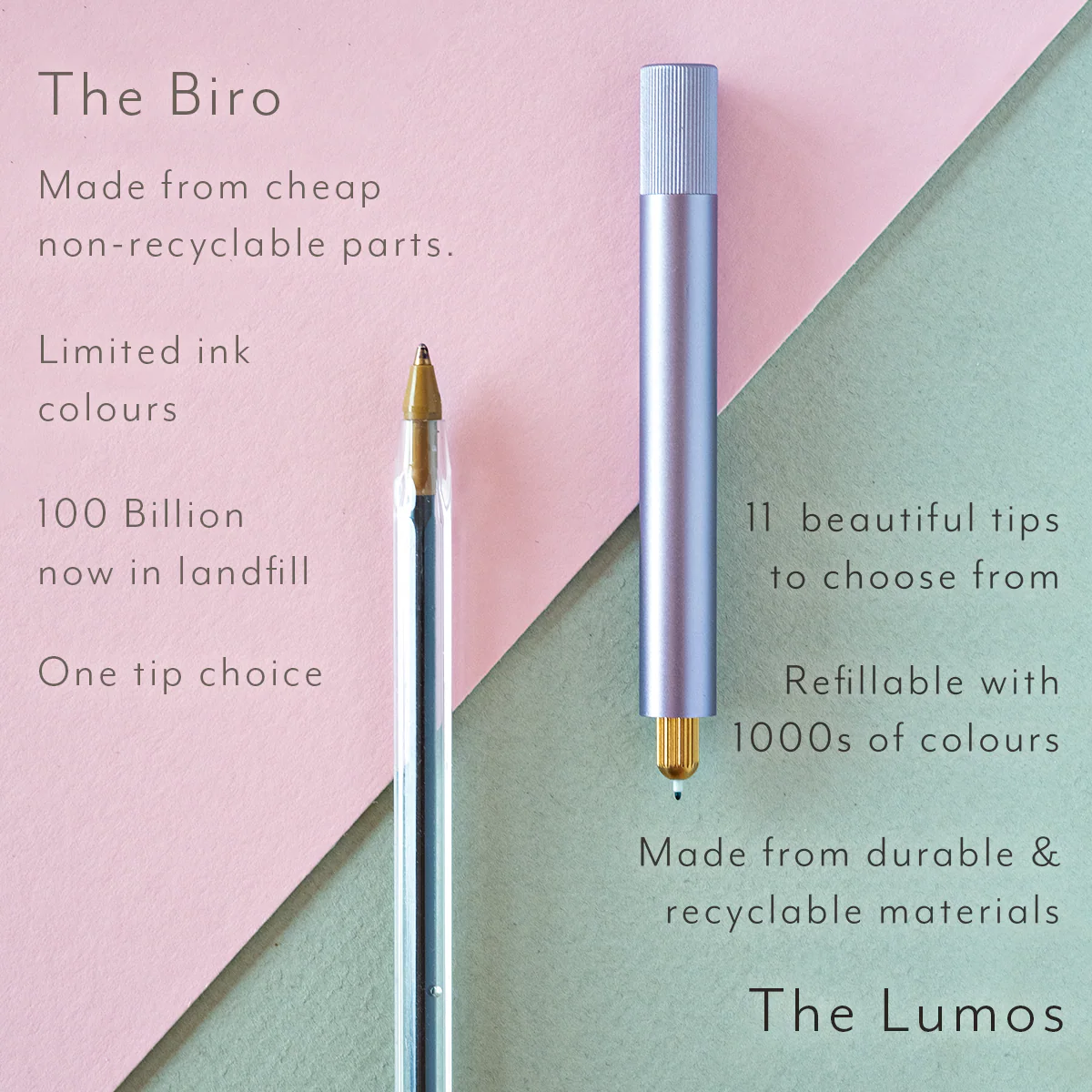 Lumos Mini - Image 3