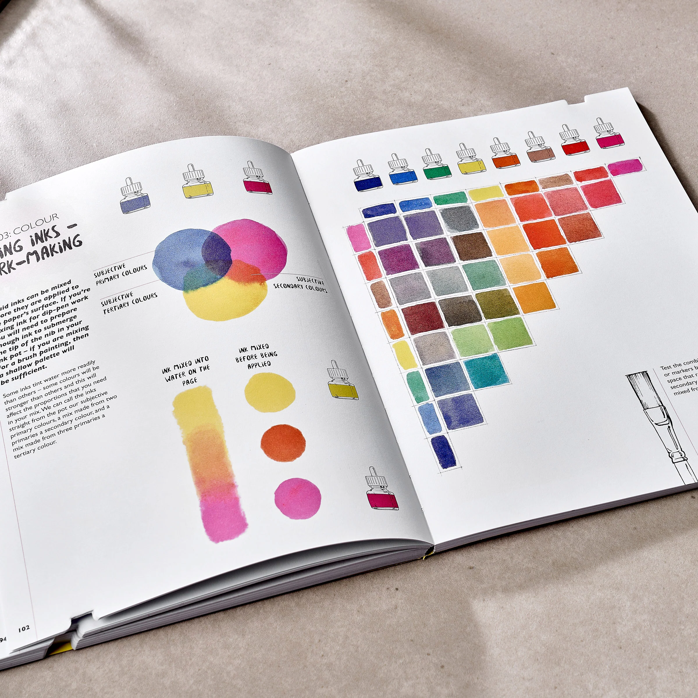 You Will Be Able to Draw by the End of This Book: Ink – Jake Spicer - Image 3